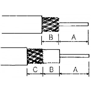 Narzędzie do zdejmowania izolacji z przewodów elektrycznych Secura Coaxi No. 1 