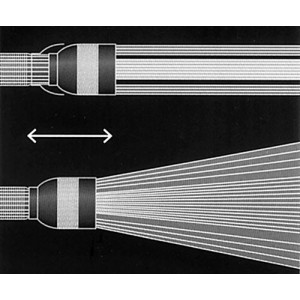 Latarka z fokusem LED Q2