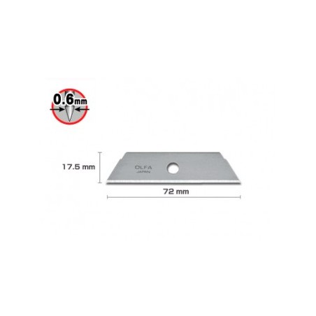 Ostrza zapasowe SKB-2