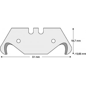 Ostrza hakowe (SH 65) bezpieczne