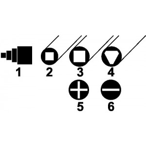 Profesjonalny klucz do szaf rozdzielczych 820 M03