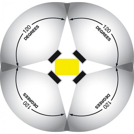 Podręczny reflektor Reflektor
9470/96 LED Podręczny reflektor Reflektor
9470/96 LED