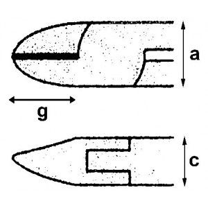 Szczypce dla elektryka tnące pod ukos 920475SEE Szczypce dla elektryka tnące pod ukos 920475SEE