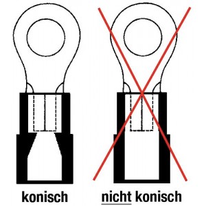 Końcówki wtykowe igiełkowe z izolacją LIP 2,5R12 V Końcówki wtykowe igiełkowe z izolacją LIP 2,5R12 V