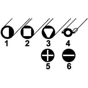 Klucz uniwersalny 630 M03 Klucz uniwersalny 630 M03